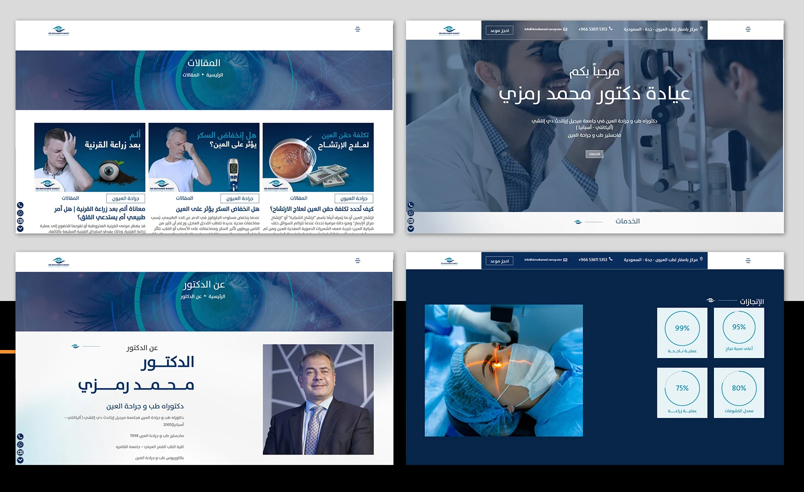 dr. Mohamed Ramzi