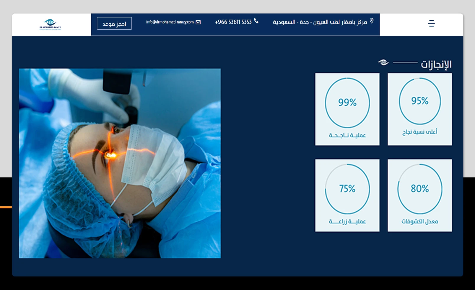 dr. Mohamed Ramzi