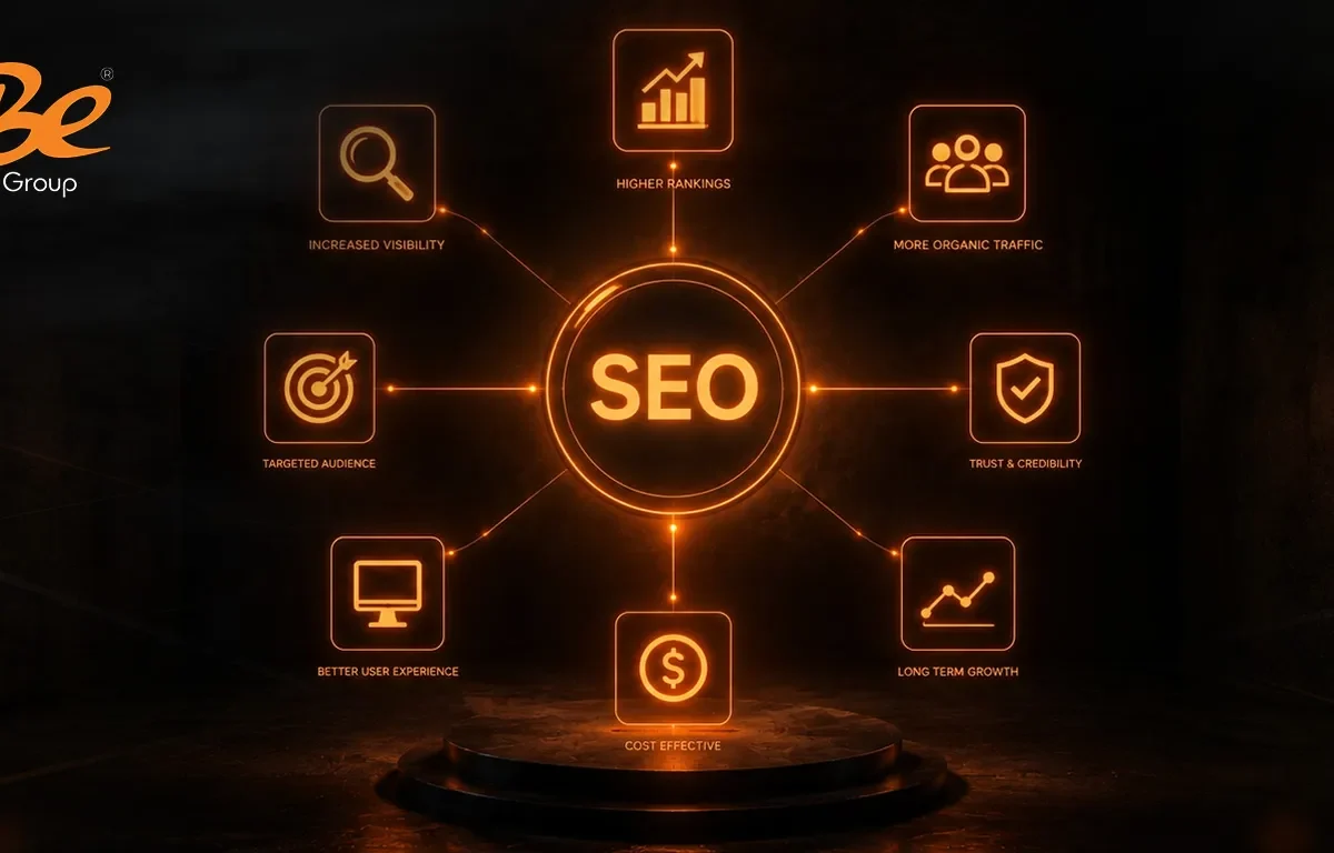 The Core Benefits of Search Engine Optimization Your Business Is Missing