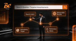 Search engine marketing strategy